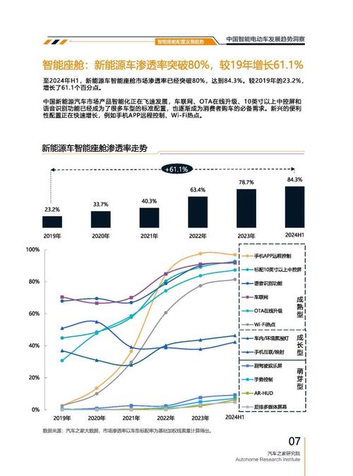 广州海珠区德维铁企业管理咨询起亚对未来市场的预测，名爵汽车品牌文化的传播